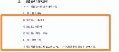 2024国产片盈亏榜《热辣滚烫》《抓娃娃》最赚 《红毯先生》巨亏